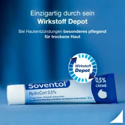 HydroCort 0,5% bei akuten Hautentzündungen|Soventol Hot