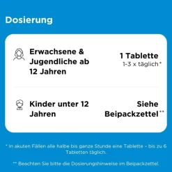 Spascupreel® Tabletten><noscript><img data-lazyloaded=
