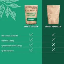 Sports & Health Saw Palmetto Sägepalme Kapseln><noscript><img width=