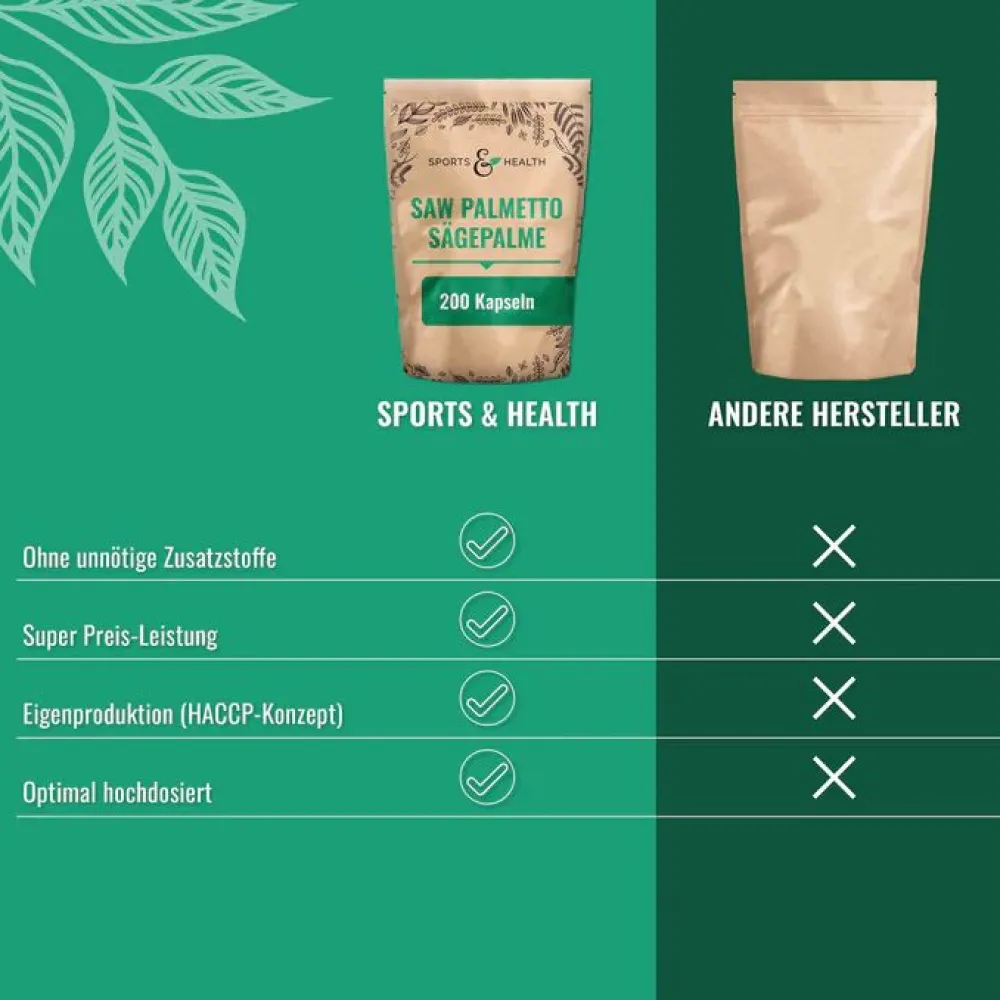 Sports & Health Saw Palmetto Sägepalme Kapseln> Clearance