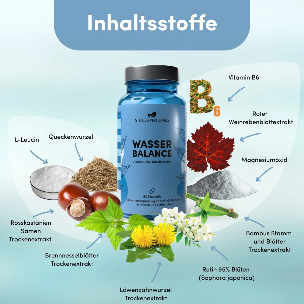 Wasser Balance, natürlicher Entwässerungs-Komplex>STEIGER NATURALS Clearance