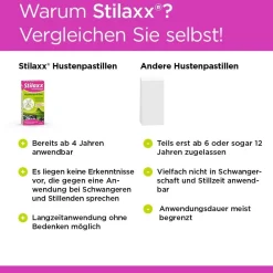 Hustenpastillen bei Reizhusten|Stilaxx Sale