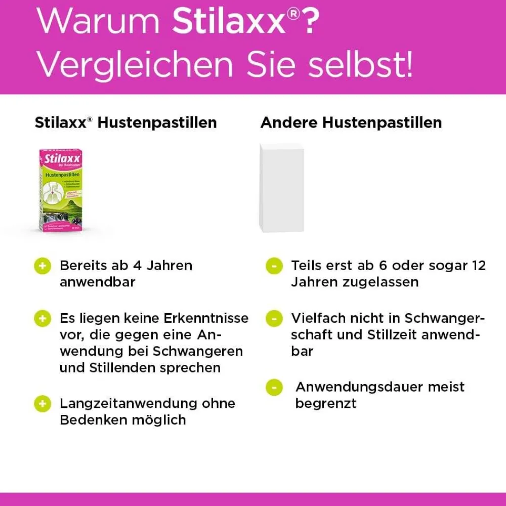 Hustenpastillen bei Reizhusten|Stilaxx Sale