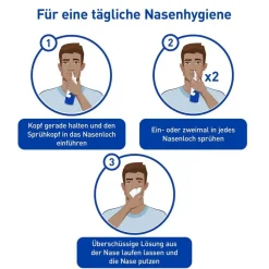 Stérimar Verstopfte Nase, 100% natürliches Meerwasser Nasenspray, 2 in 1 Spray und Spülung, für Erwachsene und Kinder ab 3 Jahren, 100ml><noscript><img data-lazyloaded=