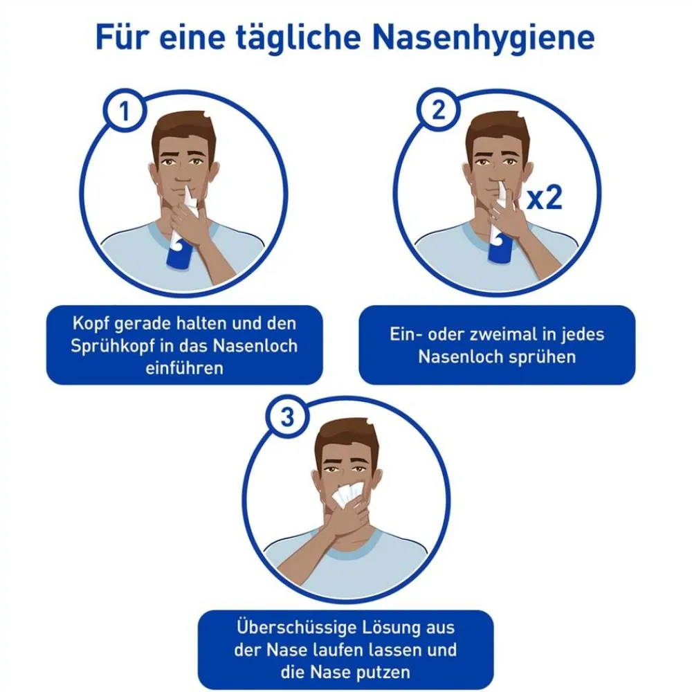 Stérimar Verstopfte Nase, 100% natürliches Meerwasser Nasenspray, 2 in 1 Spray und Spülung, für Erwachsene und Kinder ab 3 Jahren, 100ml> Best
