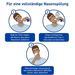 Stérimar Verstopfte Nase, 100% natürliches Meerwasser Nasenspray, 2 in 1 Spray und Spülung, für Erwachsene und Kinder ab 3 Jahren, 100ml><noscript><img data-lazyloaded=