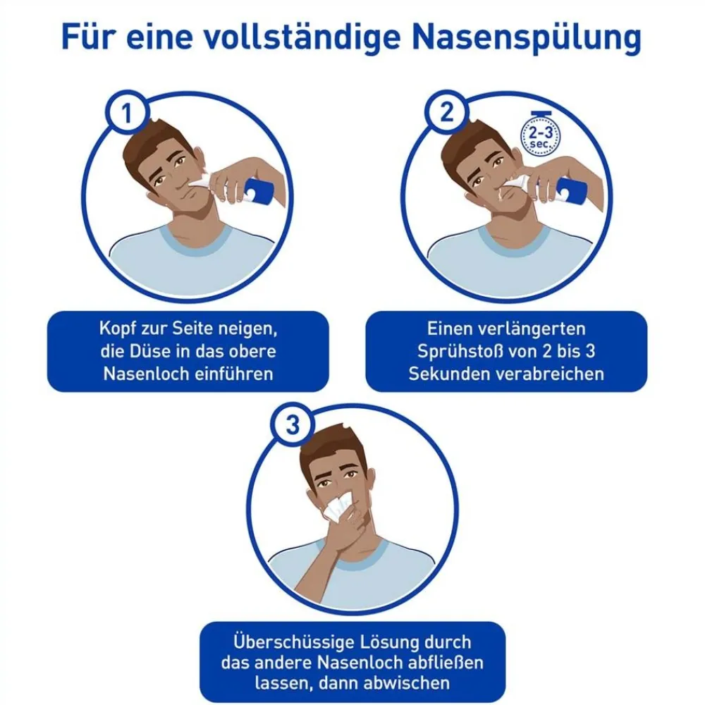 Stérimar Verstopfte Nase, 100% natürliches Meerwasser Nasenspray, 2 in 1 Spray und Spülung, für Erwachsene und Kinder ab 3 Jahren, 100ml> Best