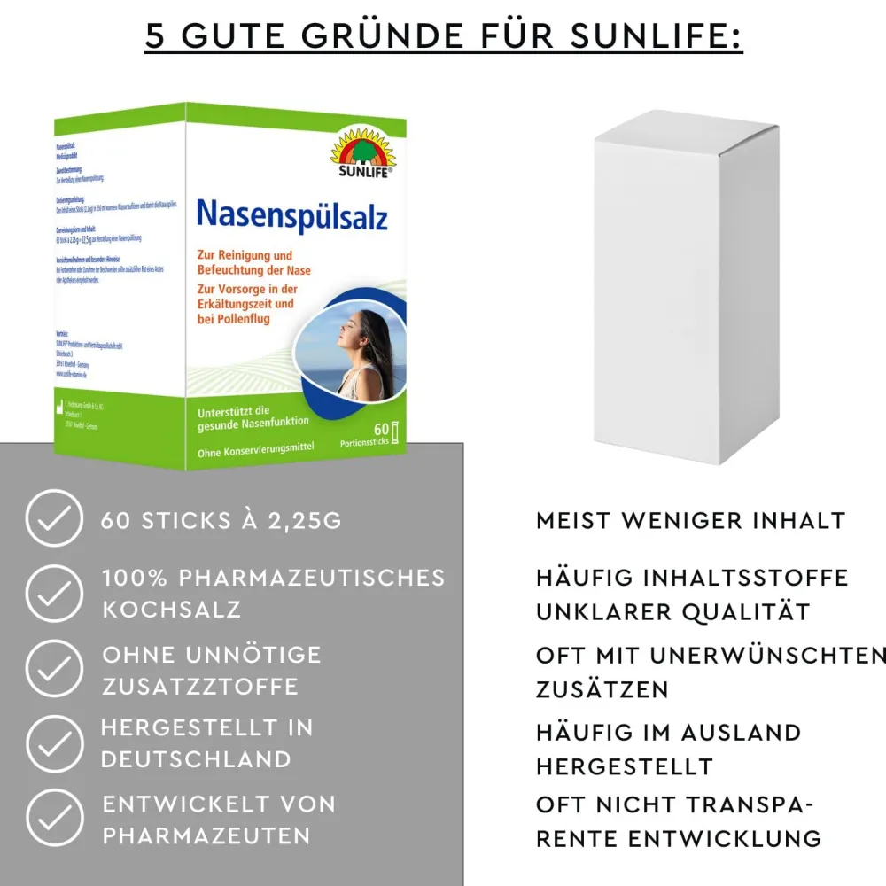 Sunlife Nasenspülsalz> Clearance