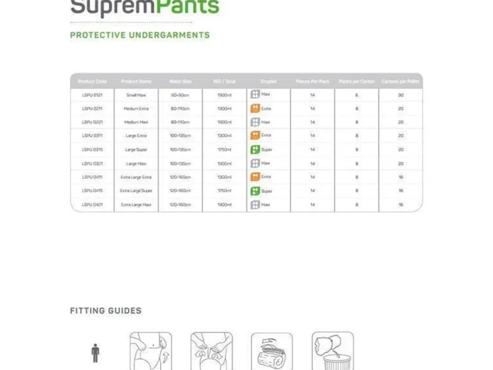 SupremPants Super XL|lille healthcare Hot