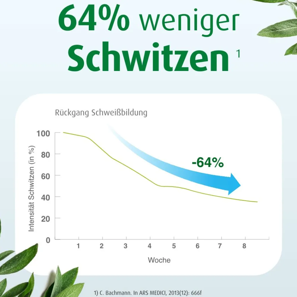 ® pflanzliches Arzneimittel gegen starkes Schwitzen|Sweatosan