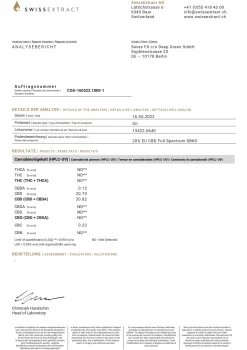 CBD Öl 20% Vollspektrum|SWISS FX New
