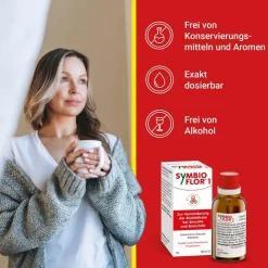 ® 1 Probiotika für die Bronchien und Atemwege|Symbioflor
