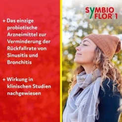 ® 1 Probiotika für die Bronchien und Atemwege|Symbioflor Hot
