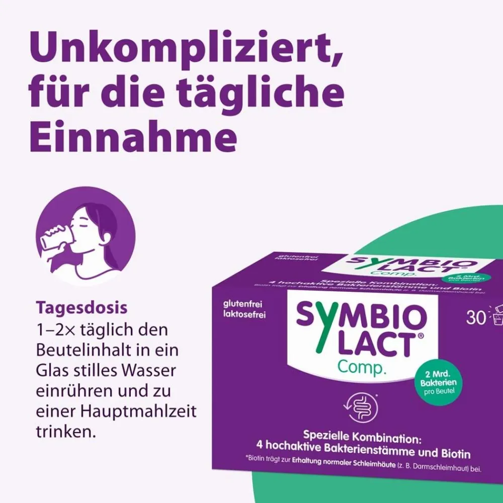 ® Comp>SymbioLact
