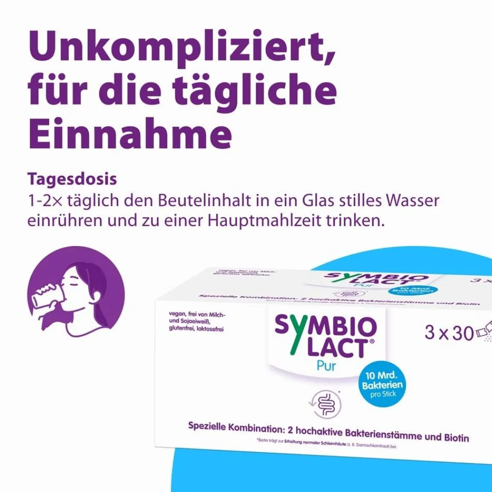 ® pur>SymbioLact Discount