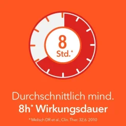 Synofen von : schnell, stark und gut verträglich gegen Schmerzen – mit der Wirkstoffkombination aus Paracetamol und Ibuprofen, Filmtabletten><noscript><img width=