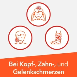 Synofen von : schnell, stark und gut verträglich gegen Schmerzen – mit der Wirkstoffkombination aus Paracetamol und Ibuprofen, Filmtabletten><noscript><img width=