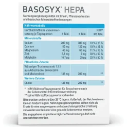 BASOSYX® HEPA mit Cholin, unterstützt die Leberfunktion zu erhalten><noscript><img width=