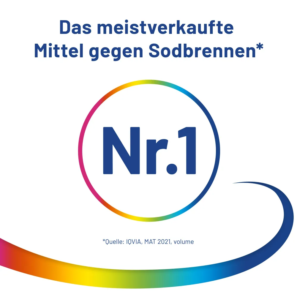 Kautabletten – wirken schnell und kontrolliert gegen Sodbrennen, Reflux und säurebedingte Magenbeschwerden|Talcid Discount