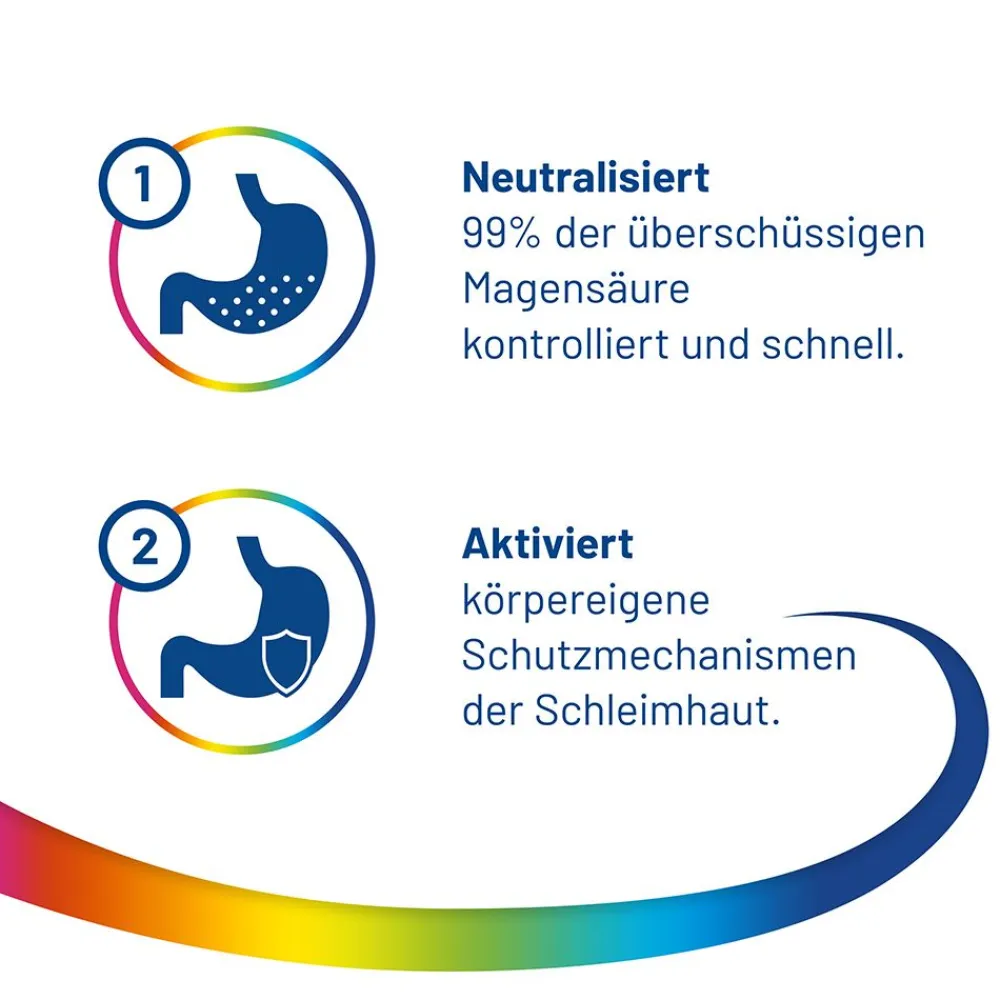 Kautabletten – wirken schnell und kontrolliert gegen Sodbrennen, Reflux und säurebedingte Magenbeschwerden>Talcid New