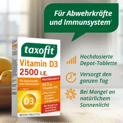 ® Vitamin D3 2500 I.E.><noscript><img width=