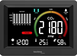 techno line CO₂-Messgerät WL 1028> Sale