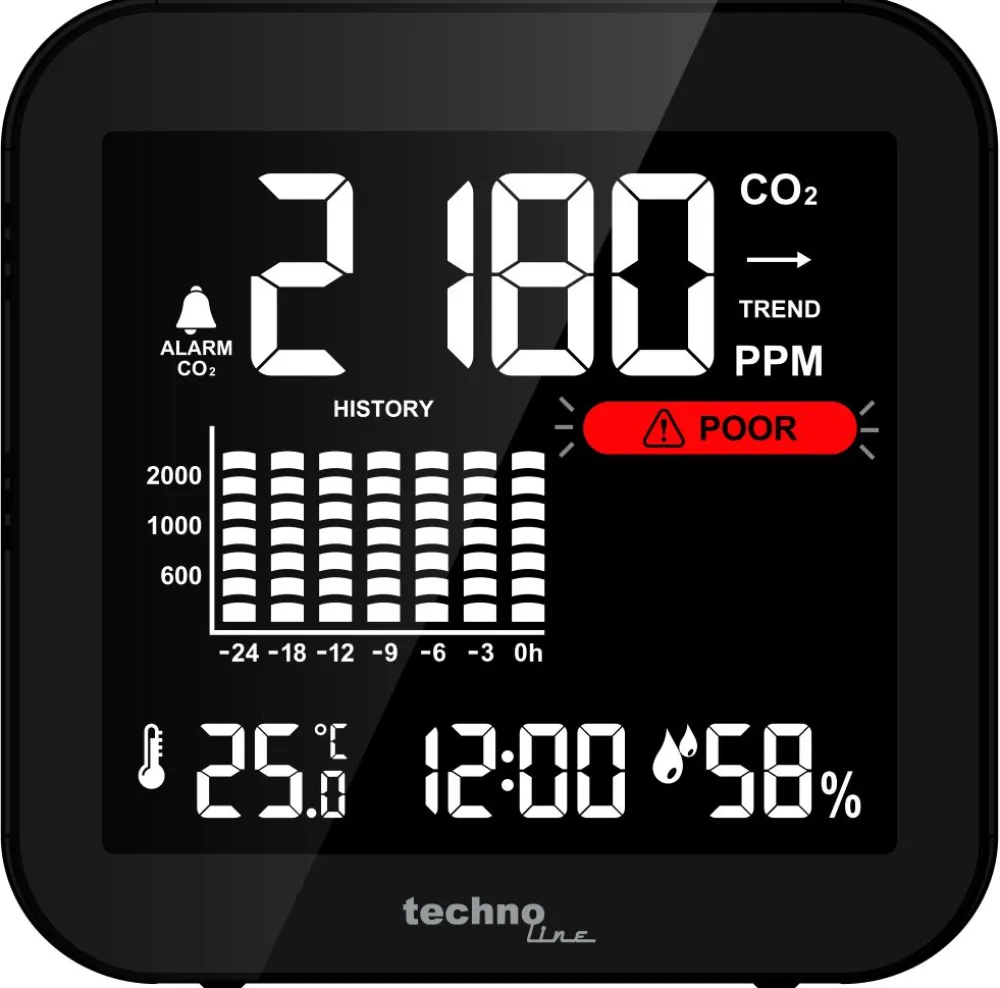 techno line CO₂-Messgerät WL 1025> Hot