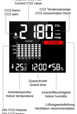 techno line CO₂-Messgerät WL 1025><noscript><img width=