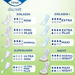 Discreet Normal Inkontinenz Einlagen|TENA Lady Sale