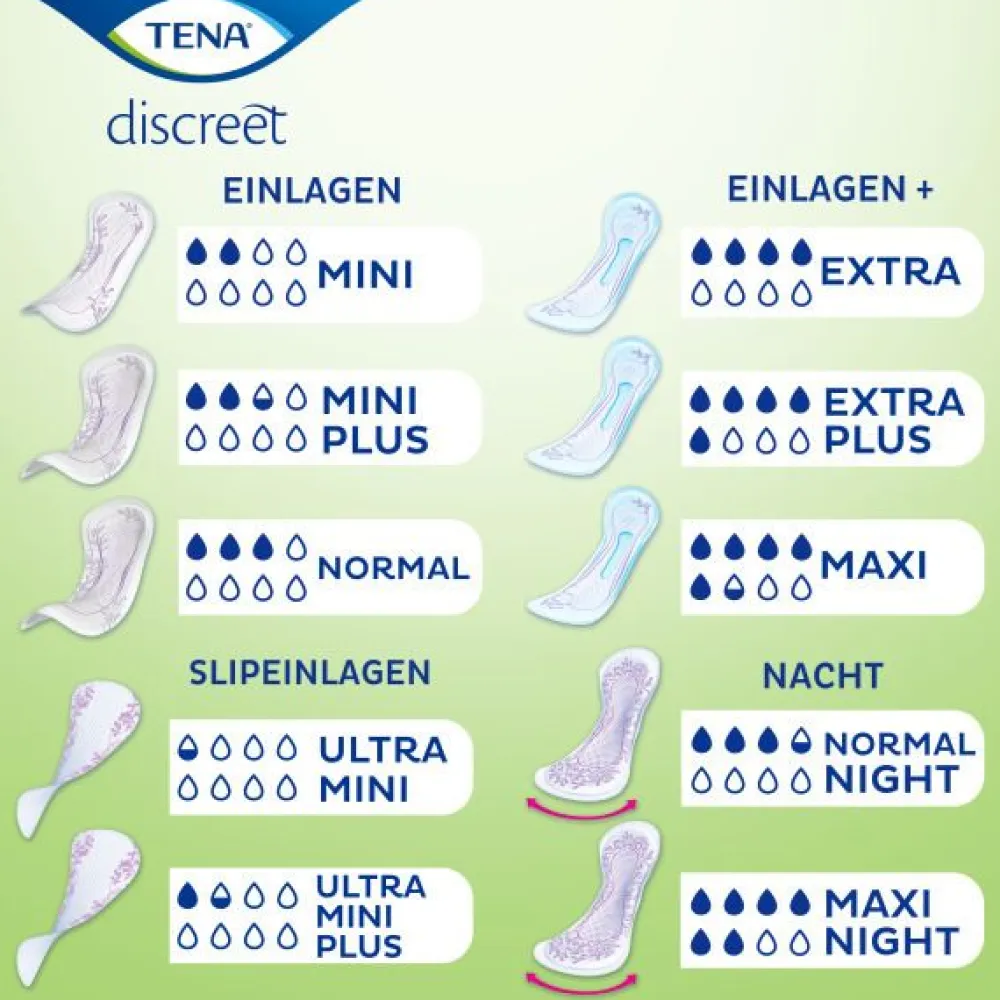 Discreet Normal Inkontinenz Einlagen|TENA Lady Sale