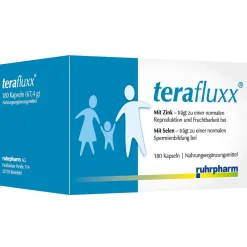terafluxx®> Outlet