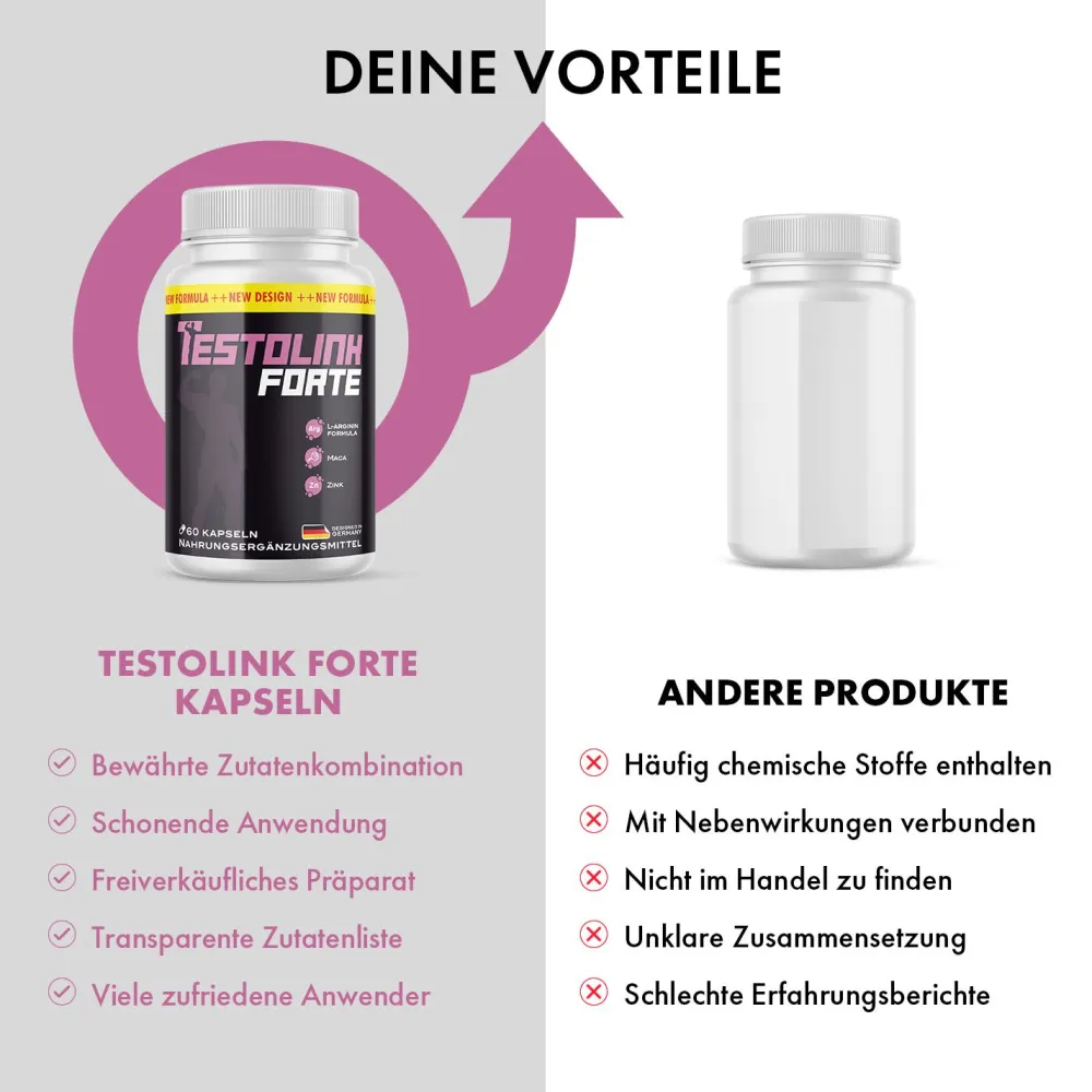 Testolink Forte Kapseln| Outlet