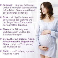 Femi Baby für Kinderwunsch, Schwangeren und Stillenden>tetesept Best