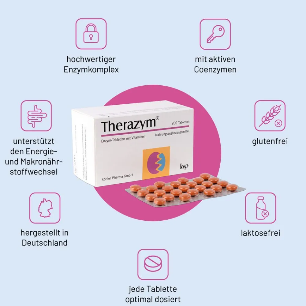 Therazym® Tabletten|