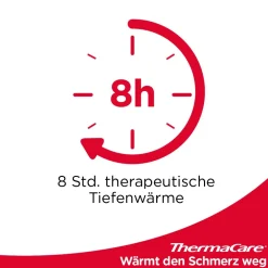® bei punktuellen Schmerzen, kleines Wärmepflaster zur flexiblen Anwendung - Jetzt 10% mit dem Code 10 sparen*|Thermacare Discount