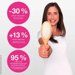 Thiocyn Haarserum Frauen><noscript><img width=