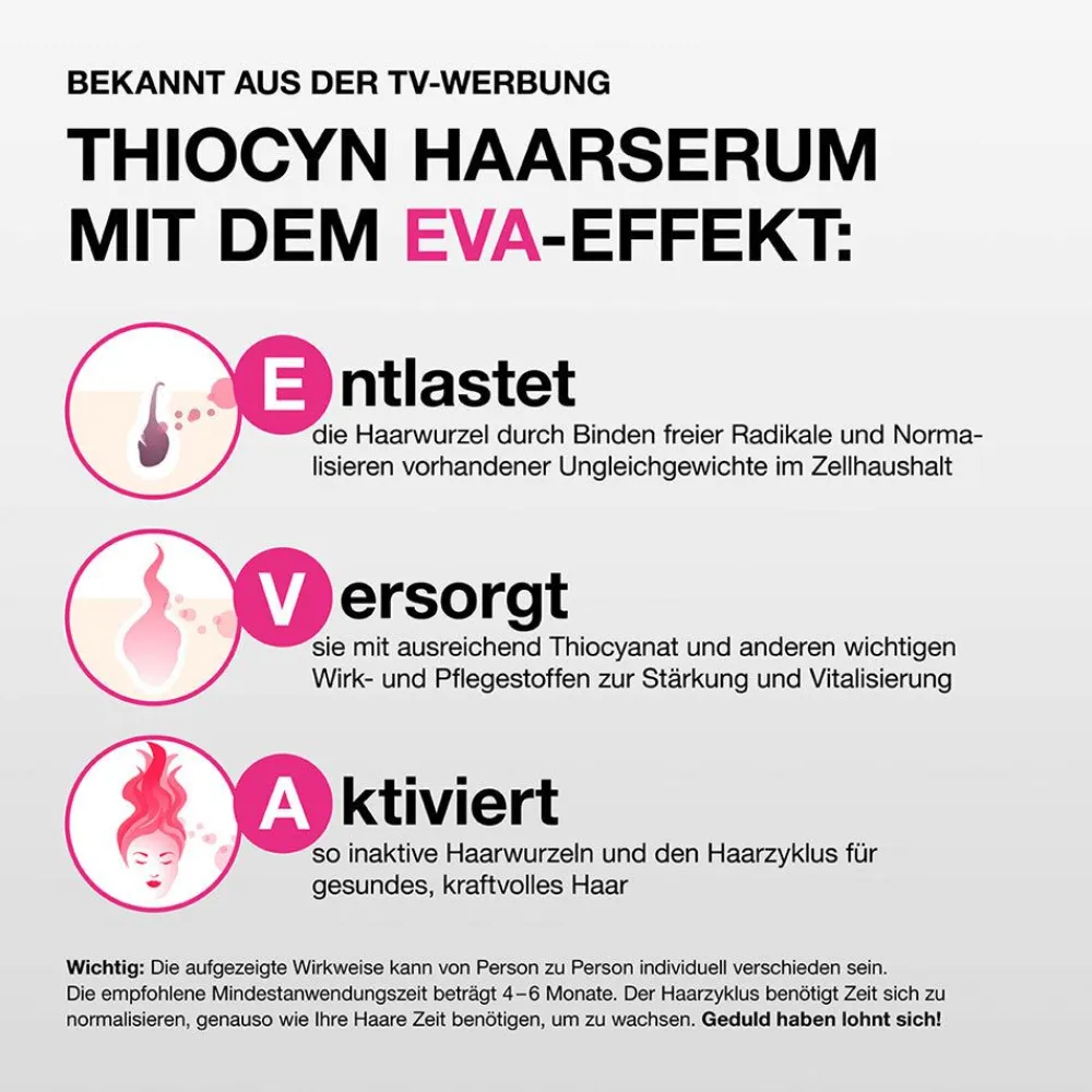 Thiocyn Haarserum Frauen> New
