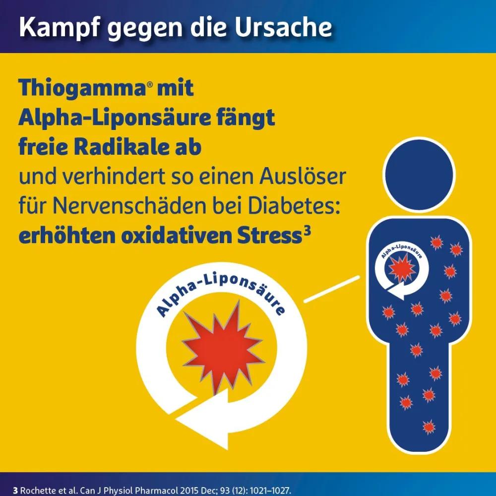 Thiogamma® 600 oral> Hot