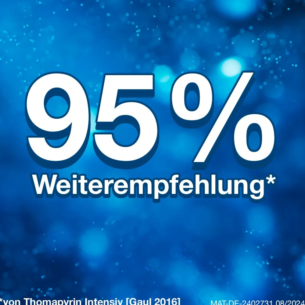 Thomapyrin INTENSIV 2x 20Stk. I starke Hilfe bei Kopfschmerzen und Migräne| New