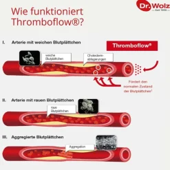 Thromboflow® Kapseln|Dr. Wolz Outlet