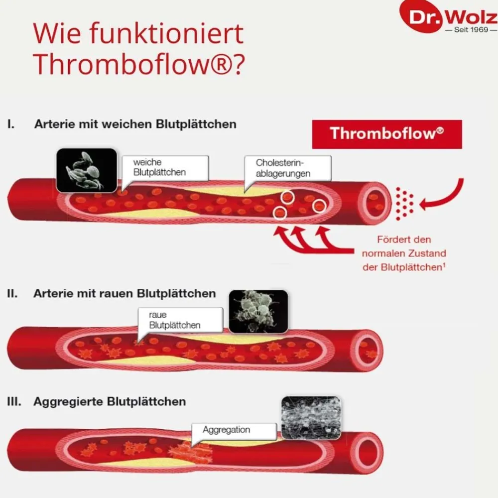 Thromboflow® Kapseln|Dr. Wolz Outlet