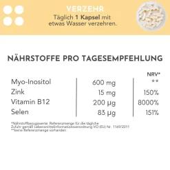 THYROXITOL|CARI NUTRITION