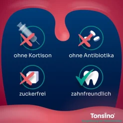 Tonsino® Gurgellösung bei Halsschmerzen|