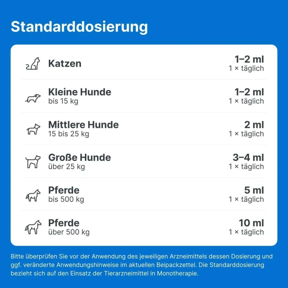 Traumeel® LT ad us. vet.>Traumeel T ad us. vet. Best