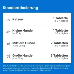 ® LT ad us. vet.|Traumeel New
