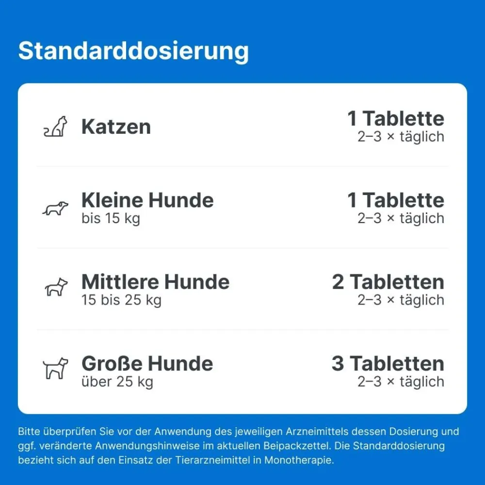 ® LT ad us. vet.|Traumeel New