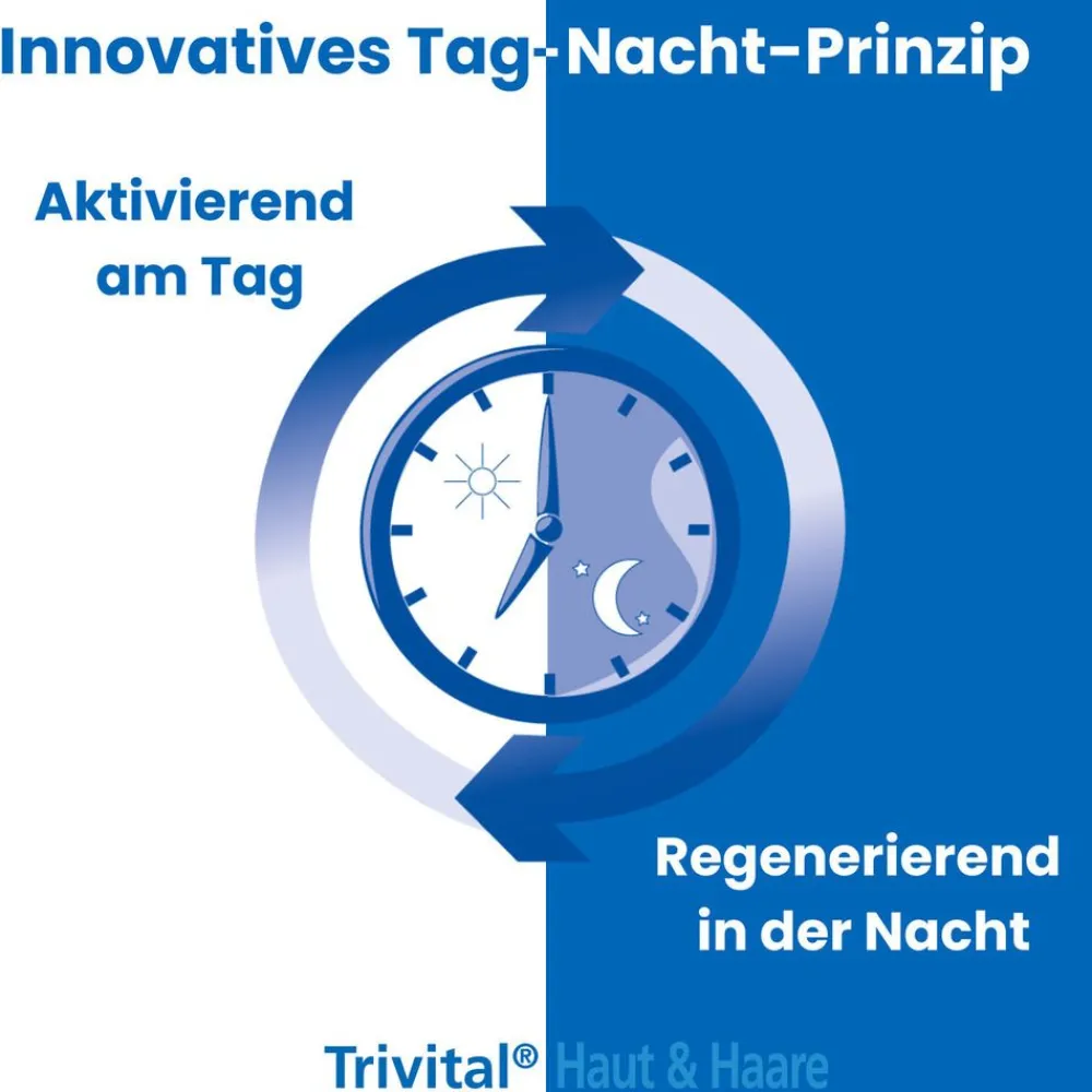 Trivital® Haut & Haare: Vitamine für Haut und Haare|