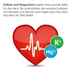 ® complex – der Partner für Ihr Herz und Ihre Gesundheit>Tromcardin Clearance