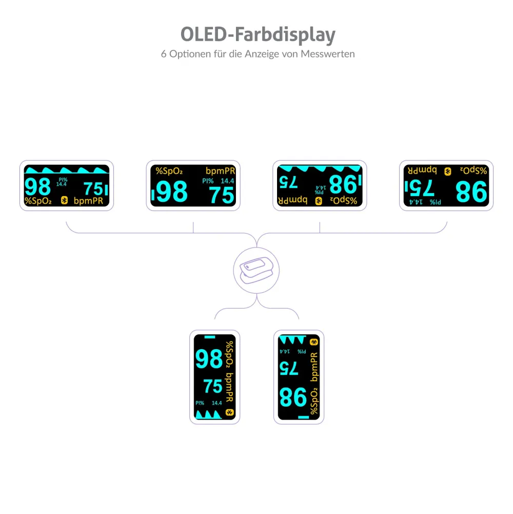 TrueLife Oximeter X5 BT – Pulsoximeter mit Bluetooth> Sale