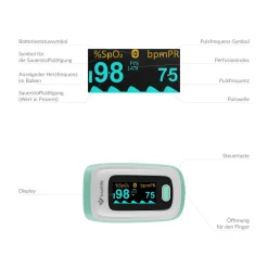 TrueLife Oximeter X5 BT – Pulsoximeter mit Bluetooth><noscript><img width=